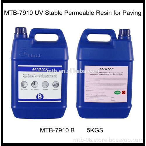 Epoxy Resin for Porous Overlay Paving